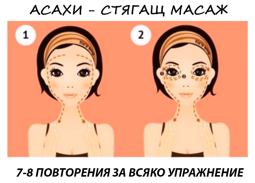 асахи масаж упражнение